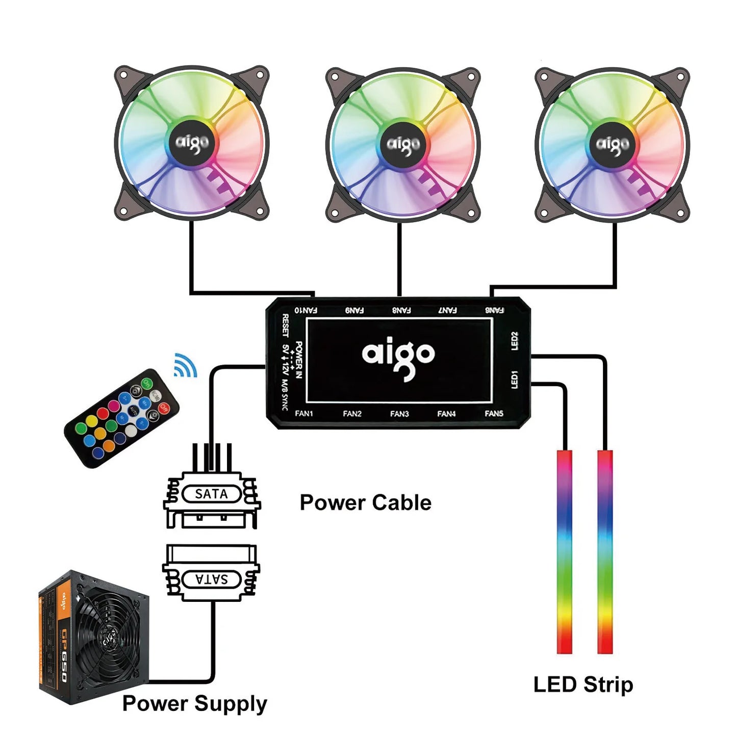 Aigo AR12 120mm pc computer Case Fan RGB Heatsink aura sync sata port 12cm Cooler argb Silent controller fan cooling ventilador