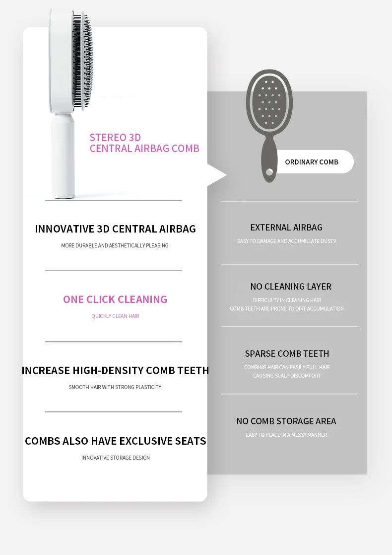 Self Cleaning Hair Brush Massage Home Hair Comb Anti-Static Hairbrush 3D Air Cushion Hair Brushes Hairdressing Styling Hair Tool